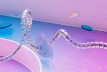 high speed network control node