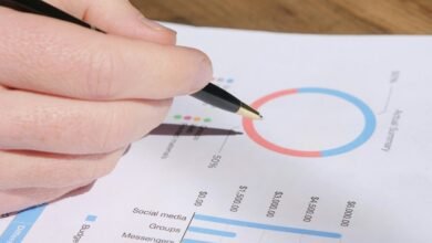 business metrics analysis report