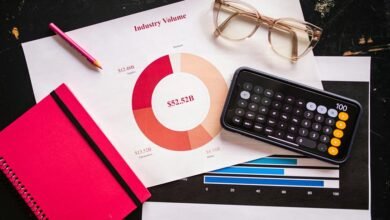 business metrics overview summary