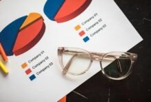 corporate metrics data overview