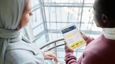 corporate performance analysis report