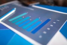 performance report for accounts