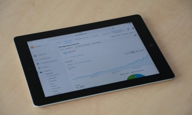 smart it analytics services